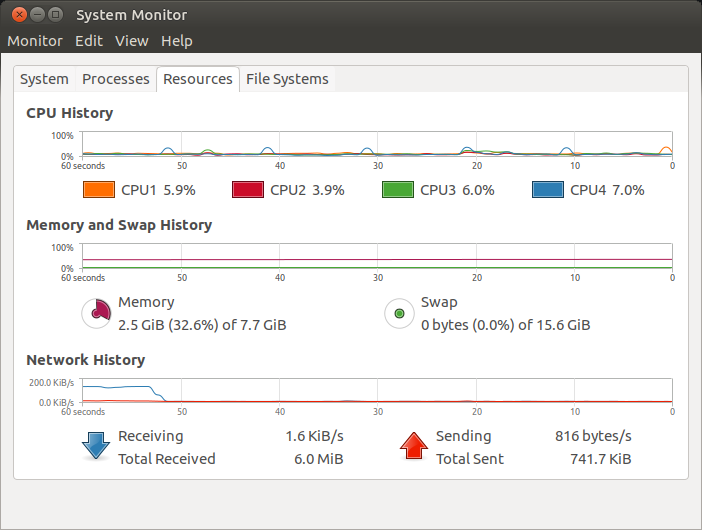 System Monitor